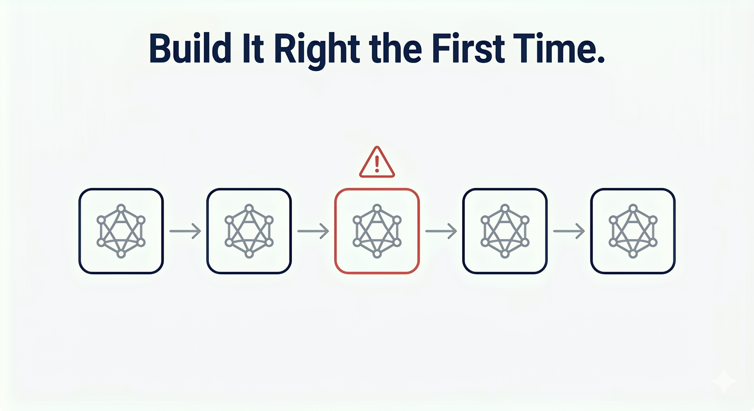7 Zoho Flow Mistakes That Break Automations (And How to Fix Them)